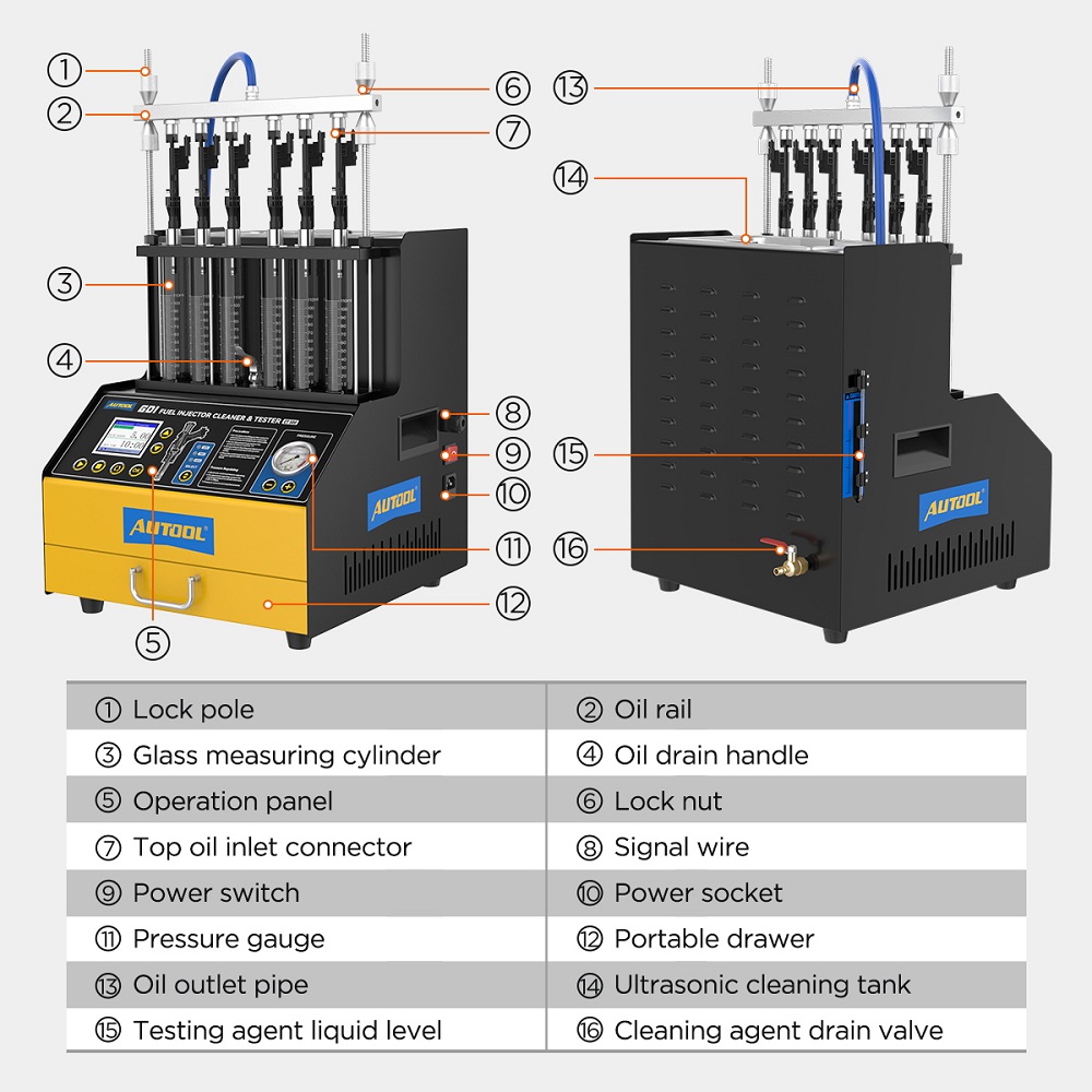 เครื่องทำความสะอาดและทดสอบหัวฉ - Fuel Injector Tester บทวิจารณ์และราคา