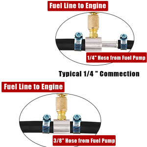 ชุดทดสอบแรงดันหัวฉีดน้ำมันเชื้ - Fuel Injector Tester บทวิจารณ์และราคา