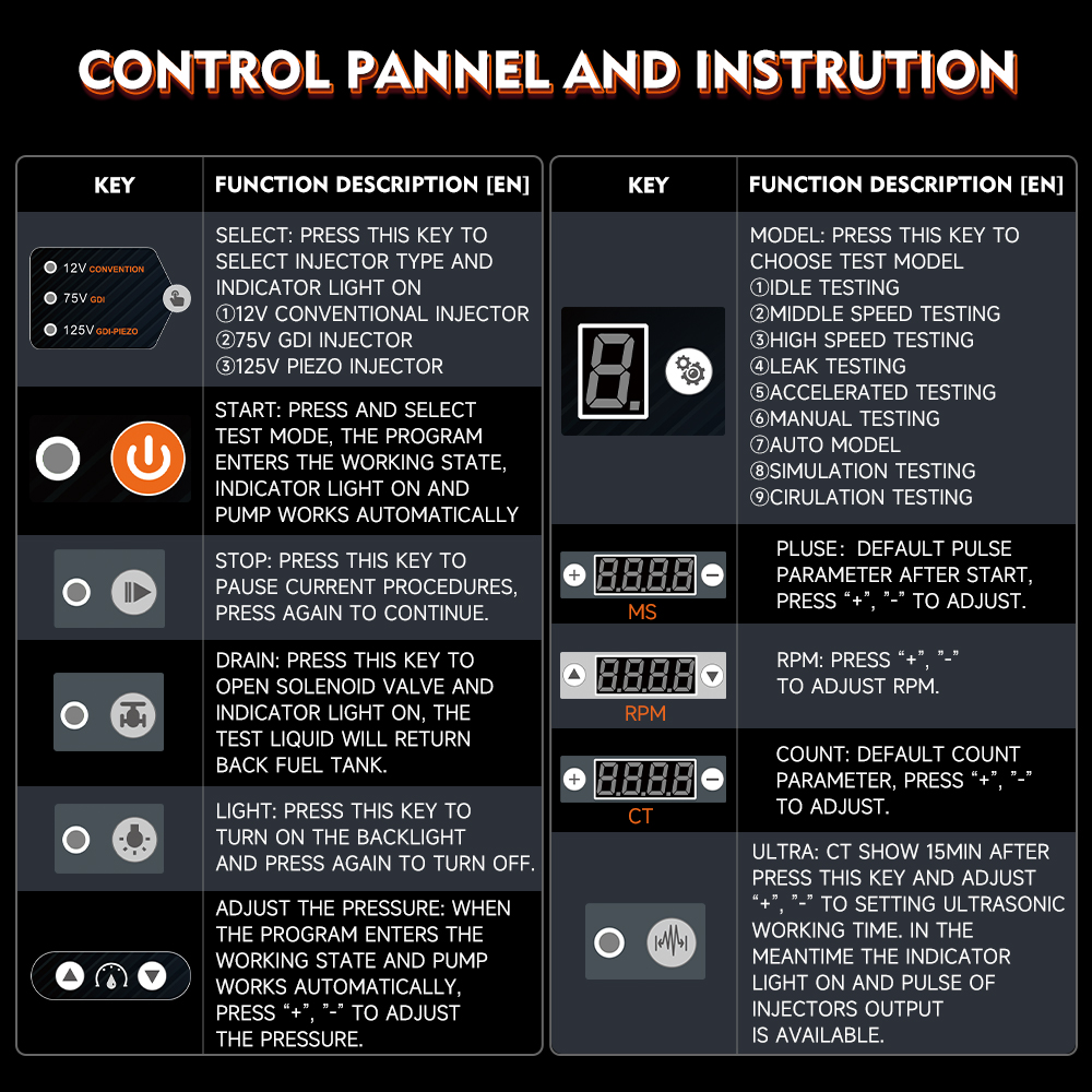 ANCEL ANJ600 GDI Piezo EFI FEI - Fuel Injector Tester บทวิจารณ์และราคา